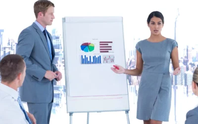 The Role of Corporate Training in Driving Organizational Growth